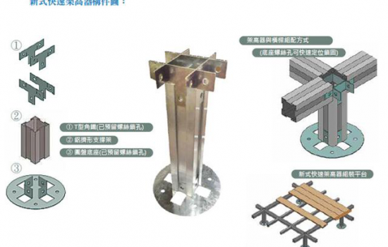 塑木鋪設(shè)快速架高器帶來高效率